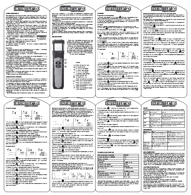 CONDTROL INFINITER 30