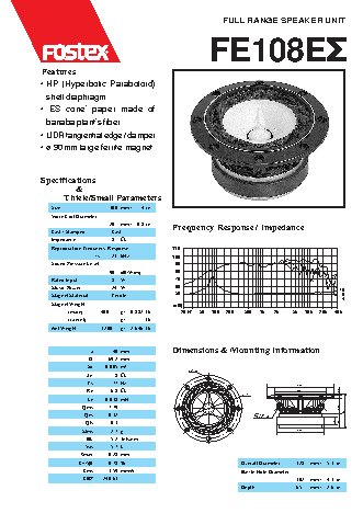 CubicFun Отель Бурж эль Араб (мини серия)