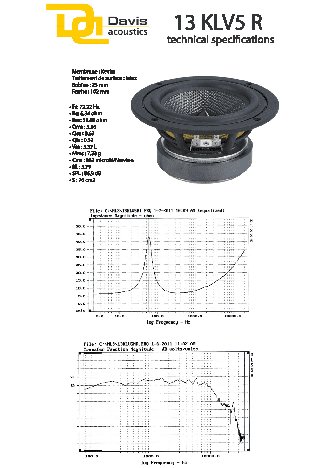 DAVIS ACOUSTICS 13 KLV5R