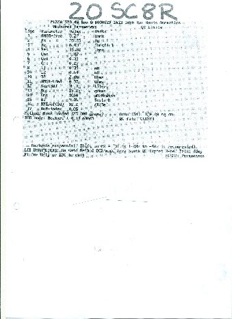 DAVIS ACOUSTICS 20 SC8R