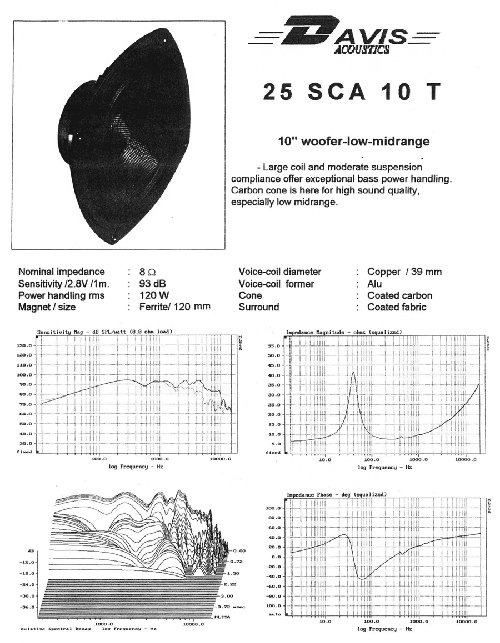 DAVIS ACOUSTICS 25 SCA10 T