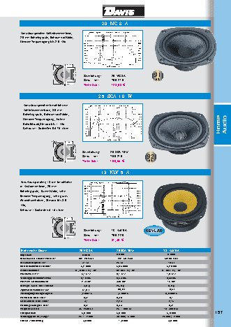 DAVIS ACOUSTICS 25 SCA10 W