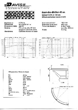 DAVIS ACOUSTICS 40 RCA15