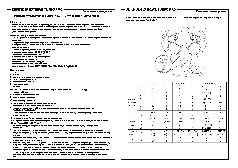 DEFENDER Extreme Turbo для PC/PS1/PS2