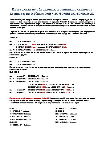 DIGMA D-Plane2 9.7 iDxD10 3G