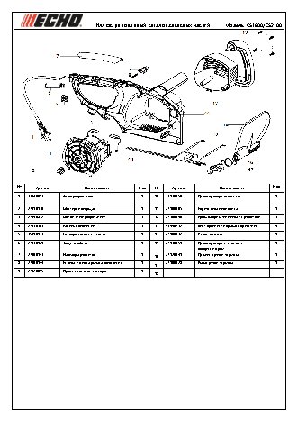 ECHO CS-2000 (деталировка)