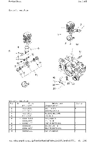 ECHO CS-310ES (деталировка)