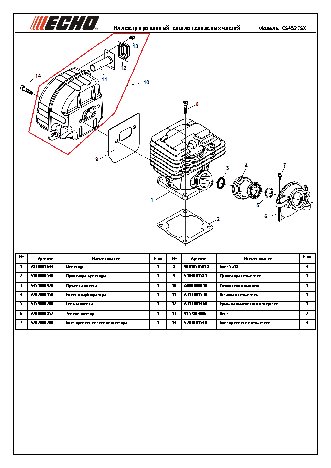 ECHO CS-452ESX (деталировка)