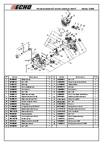 ECHO CS-605 (деталировка)