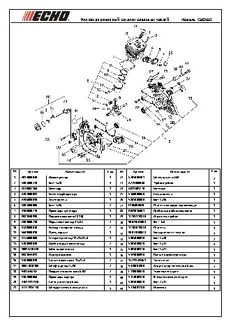 ECHO CS-620SX (деталировка)