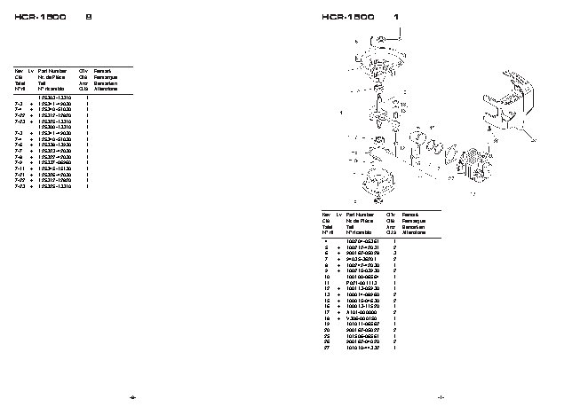 ECHO HCR-1500 (деталировка)