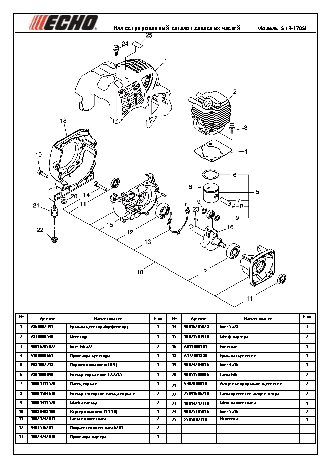 ECHO SHR-170SI (деталировка)