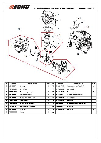 ECHO SRM-22GES (деталировка)