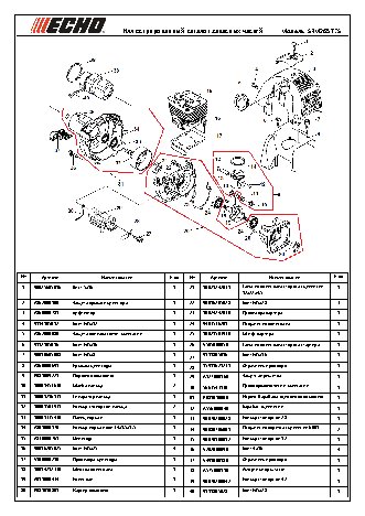ECHO SRM-265TES (деталировка)
