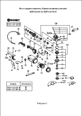 ФИОЛЕНТ МШУ1-23-230 МАСТЕР