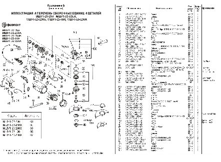 ФИОЛЕНТ МШУ1-20-230А
