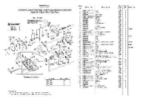 ФИОЛЕНТ ПД3-70Э