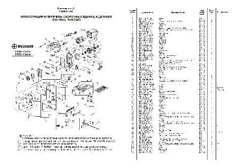 ФИОЛЕНТ ПМ4-700Э