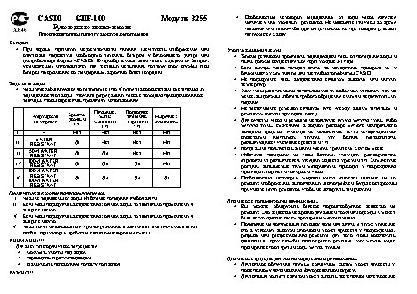 G-SHOCK GDF-100BB-1E