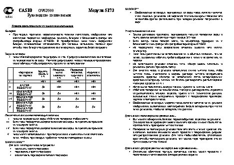 G-SHOCK GW-3500B-1A2