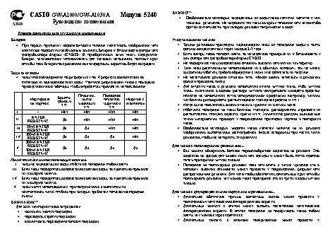 G-SHOCK GW-A1000D-1A