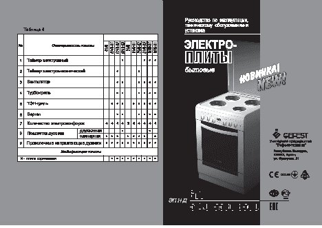 GEFEST ЭПНД 5140-01 0035