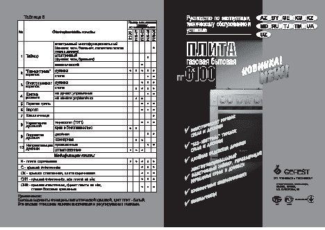 GEFEST Брест 6100-02 C