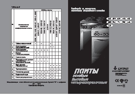 GEFEST Брест ПГ 3100-08 К19