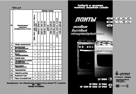 GEFEST Брест ПГ 3500 К32