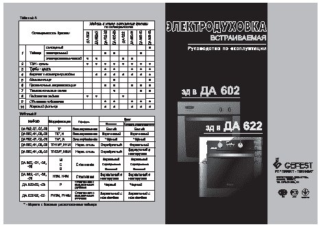 GEFEST ЭДВ ДА 622-03 K17