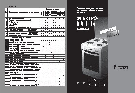 GEFEST ЭПНД 5560-03 0057