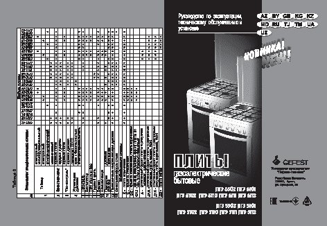 GEFEST Брест ПГЭ 5110-02