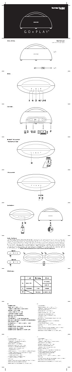 HARMAN KARDON Go and Play Mini