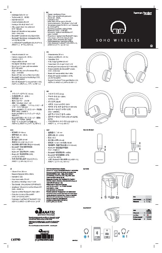 HARMAN KARDON Soho Wireless