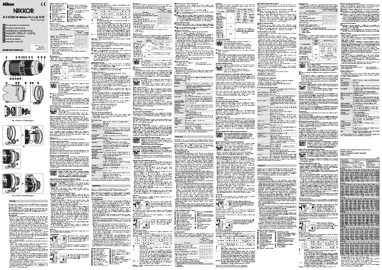 Hasbro Акулья охота