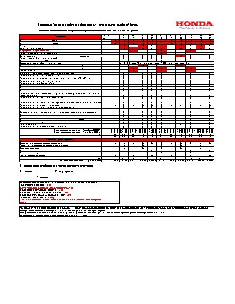 HONDA Civic 4D (2012 г.) регламент ТО