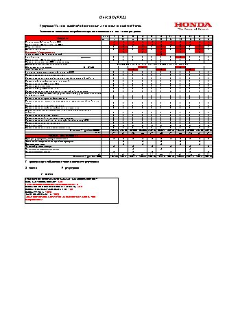 HONDA Civic 5D FK2 (2007 г.) регламент ТО