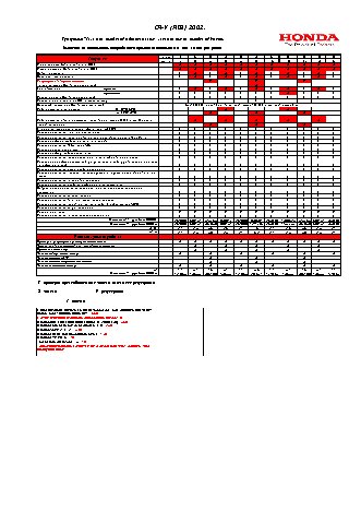 HONDA CR-V RD8 (2002 г.) регламент ТО
