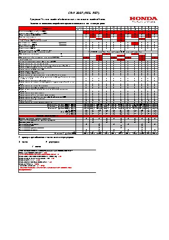 HONDA CR-V RE7 (2007 г.) регламент ТО