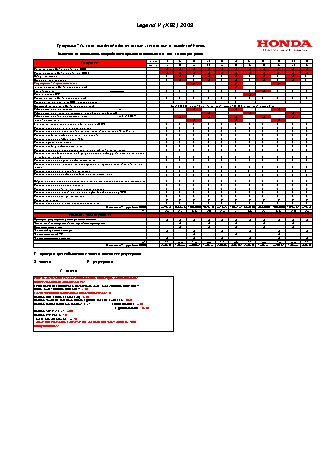 HONDA Legend V KB2 (2009 г.) регламент ТО