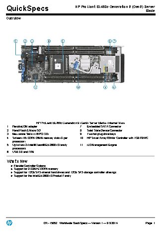 HP Proliant BL460c Gen9/1xXeon6C E5-2620v3 2.4GHz(15MB)/2x8GbR1D_2133/H244br (727027-B21)