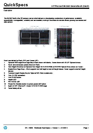 HP Proliant ML350 Gen9 Tower(5U)/Xeon6C E5-2620v3 2.4GHz(15MB)/1x16GbR2D_2133/P440ar (765820-421)