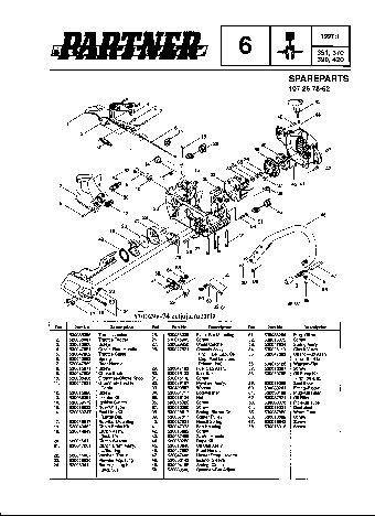 HUSQVARNA 351 (1997) parts