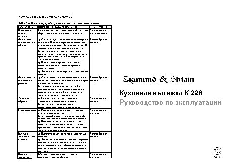ZIGMUND SHTAIN K 226.61 W