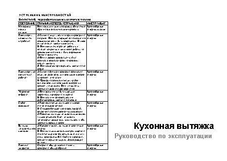 ZIGMUND SHTAIN K 246.61 S