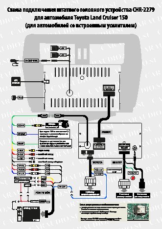 INCAR CHR-2279 PR/PA