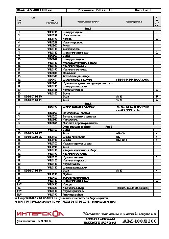 ИНТЕРСКОЛ АМ-100/1300