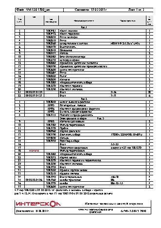 ИНТЕРСКОЛ АМ-130/1700