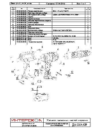 ИНТЕРСКОЛ ДА-13/14.4ЭР