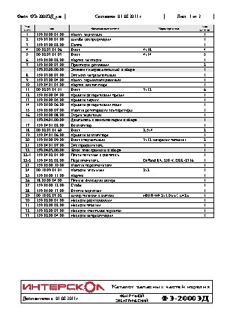 ИНТЕРСКОЛ ФЭ-2000ЭД